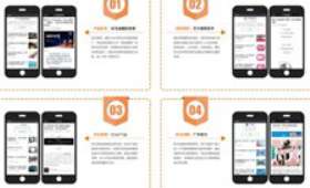 线上教育创业，探索新时代的智慧教育之路