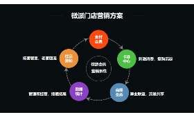 探索抖音电商,商品之美,尽在其中 探索抖音电商,商品之美,尽在其中